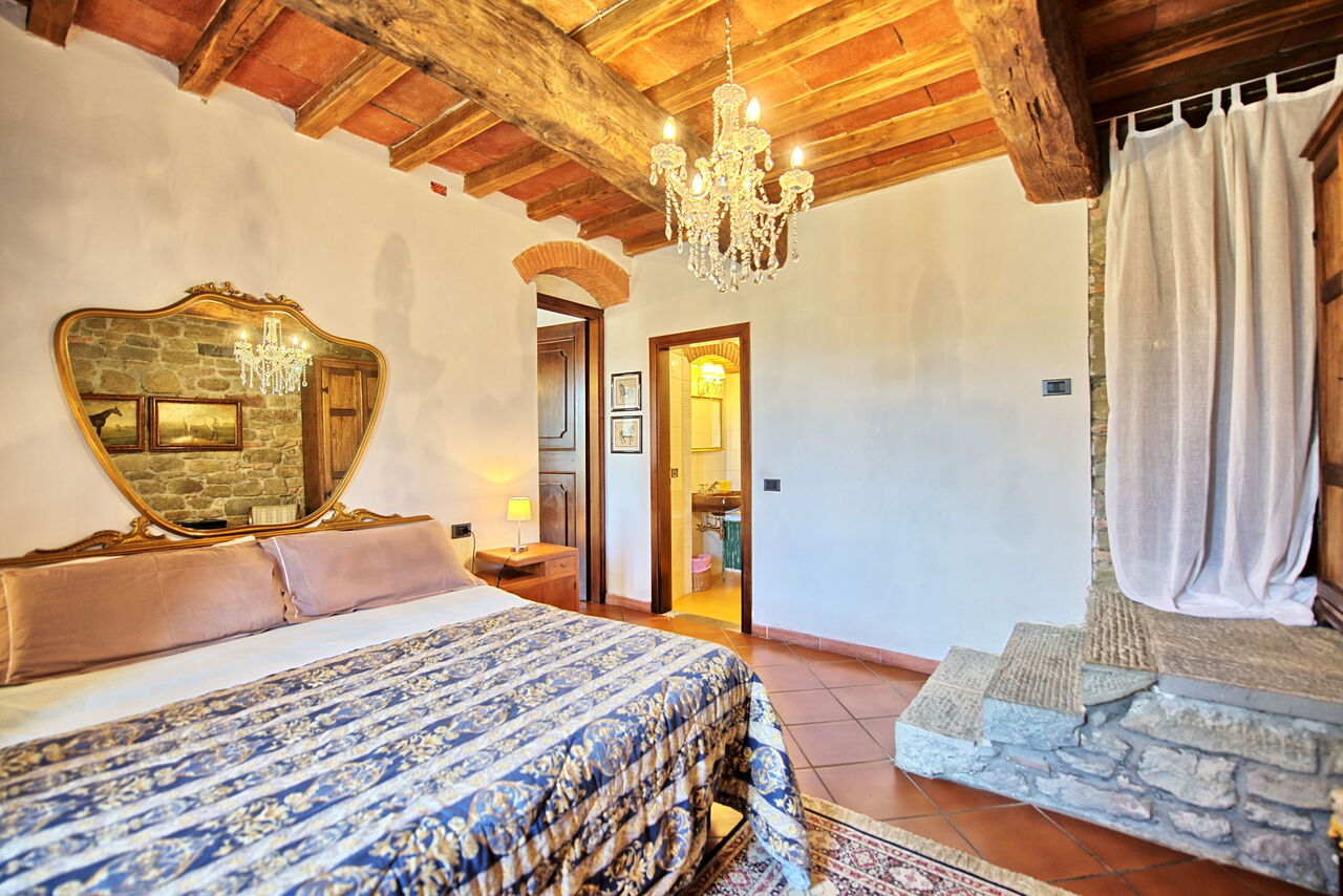 PanzallaUnterkunft:&nbsp;: Schlafzimmer