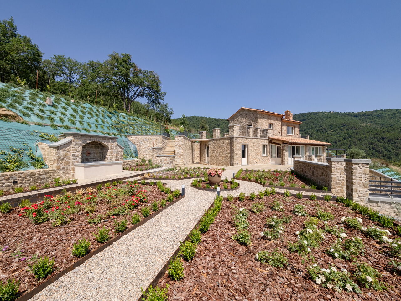 Villa Maddalena alla Guglielmesca